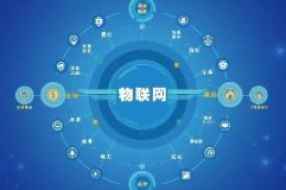 物联网数据将被释放,会对生活产生这些影响