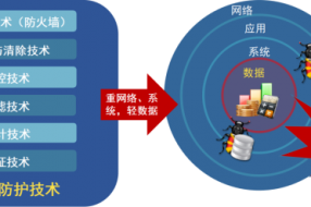 安全要保障，数据靠自保--佰倬数安服务器版