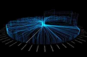 工业云——智能制造的信息中枢