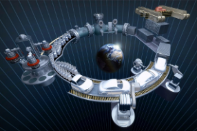 供应链中的物联网:3大挑战