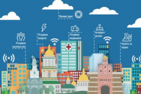 智慧城市发展十年了,做成什么样了?