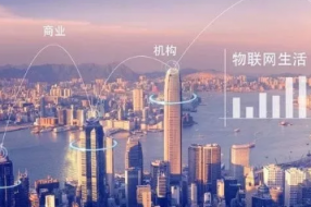 物联网的未来何去何从?