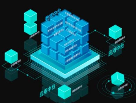 3D数字孪生数字可视化三维物联网在线应用