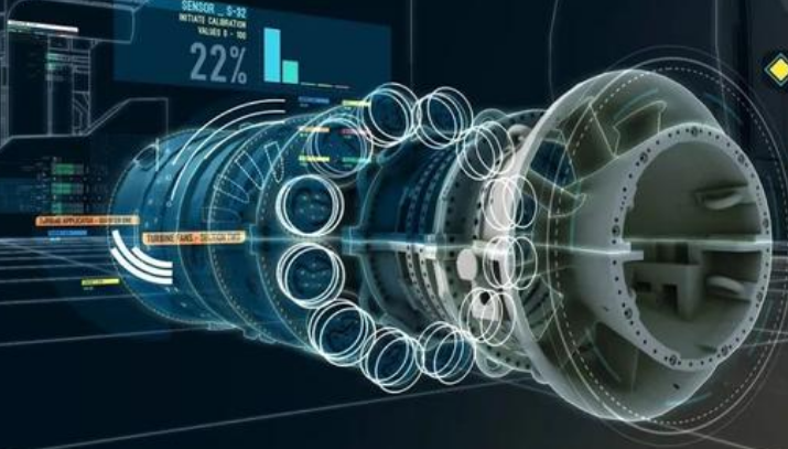 中国数字孪生体国家战略是什么?