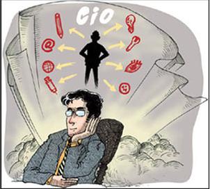 CIO思维模型——企业数字化战略