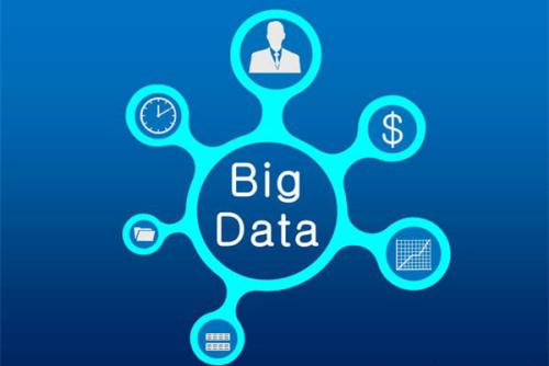 如何用敏捷开发的12个原则，搞定数据治理？