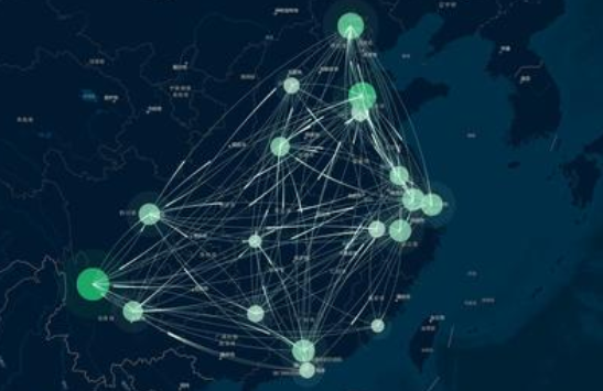 旅游大数据升级旅游产业管理