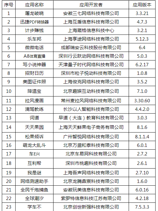 360截图16450626515344.png