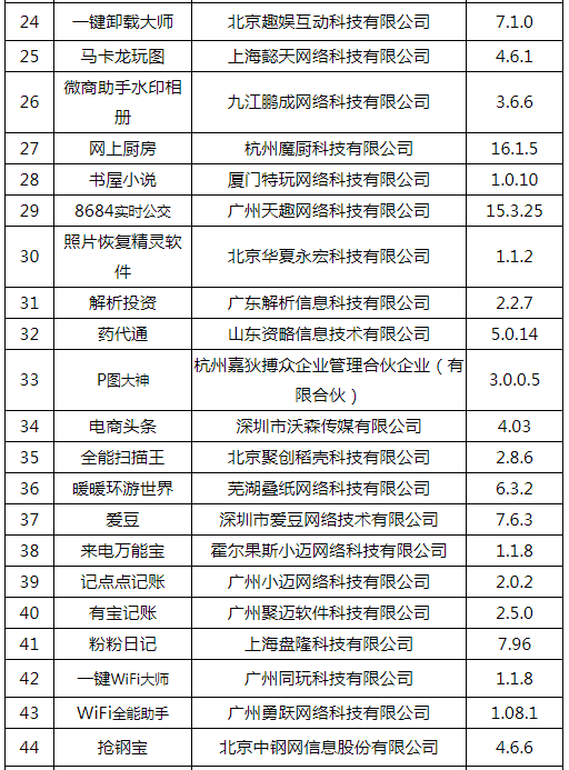 360截图16450626515344.png