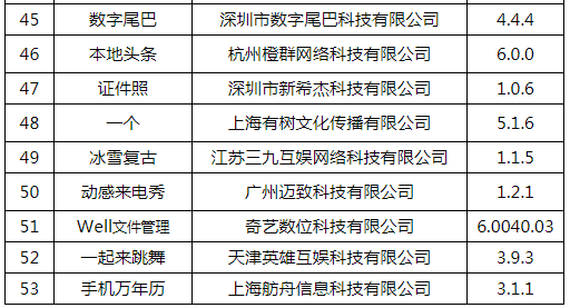 360截图16450626515344.png