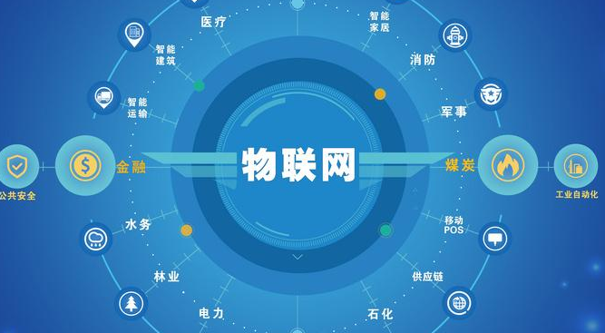 5G背景下的物联网技术在物流行业中的应用