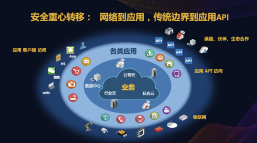360截图16440809323970.png