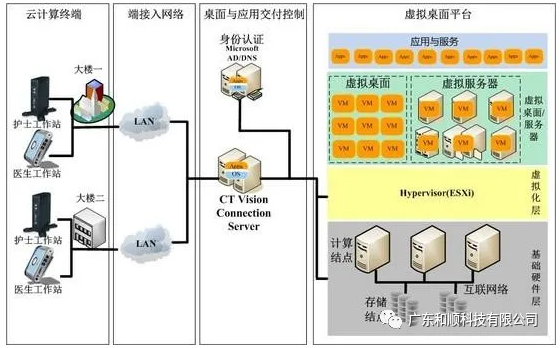 360截图16440809323970.png