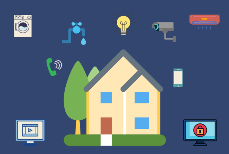 环境智能与人工智能正在改变智能家居未来面貌