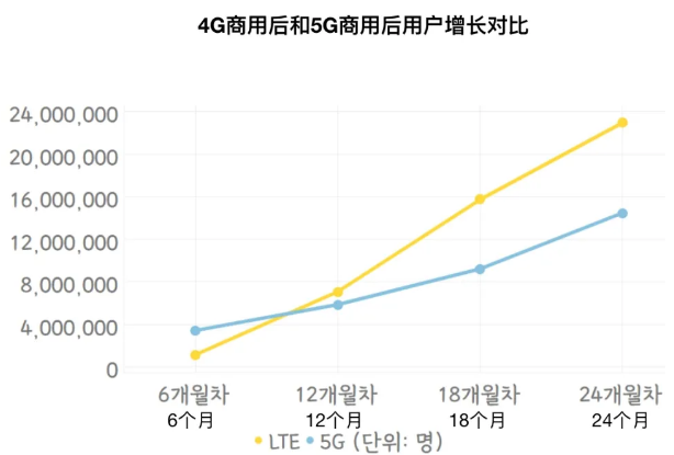 360截图16440809323970.png
