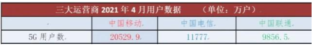 360截图16251112669372.png