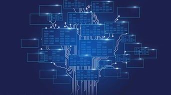 中国EDA/IP规模化商用提速