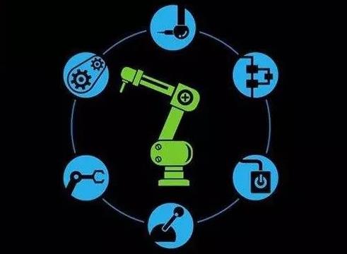 基于嵌入式物联技术与工业大数据的产品创新