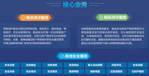 硬实力|嘉诚信息荣登“中国网络安全企业百强”榜单