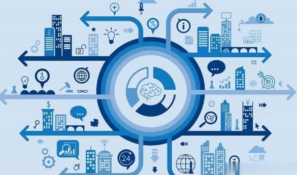 工业互联网进入高速发展期,中小企业数字化转型存在哪些难点?