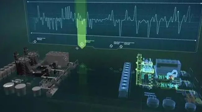 数字孪生城市核心能力要素