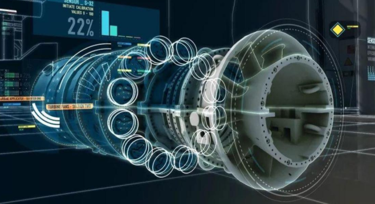 数字孪生的五个维度