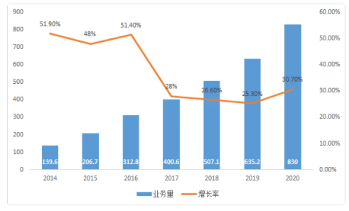 2345截图20211028093243.png