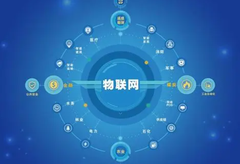 基于物联网的预测性维护对酒店业意味着什么？