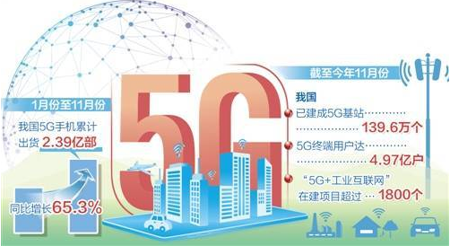 2345截图20211028093243.png