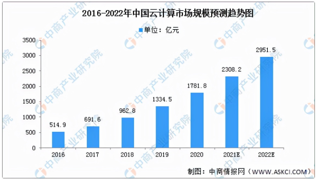 2345截图20211028093243.png