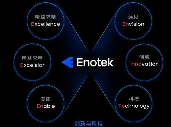 以创新化解智造物流痛点，安歌科技深耕数智物流赛道