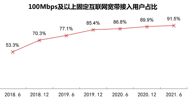 2345截图20211028093243.png