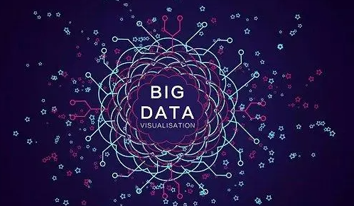 数据分析的五个步骤