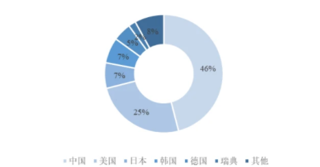 2345截图20211028093243.png