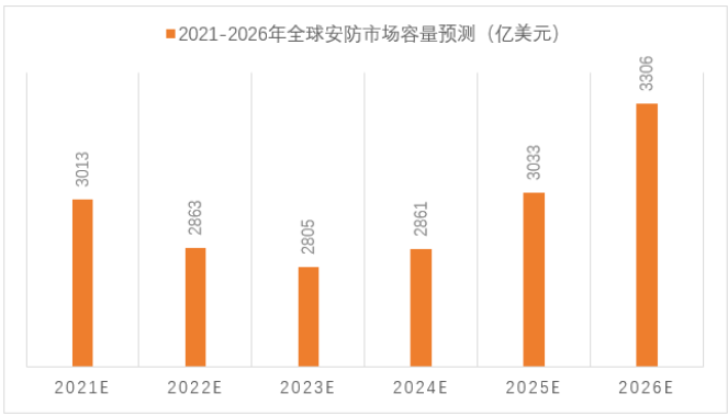 QQ截图20211111112922.png