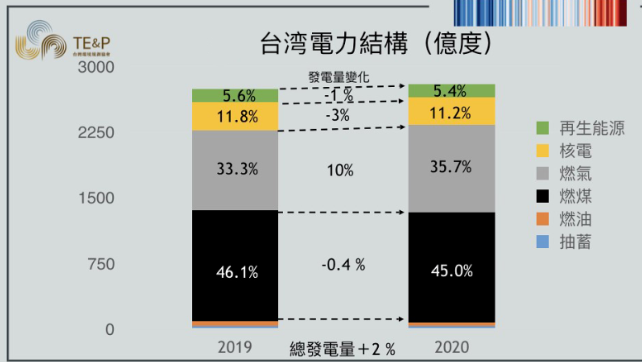 QQ截图20211111112922.png