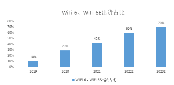 QQ截图20211111112922.png