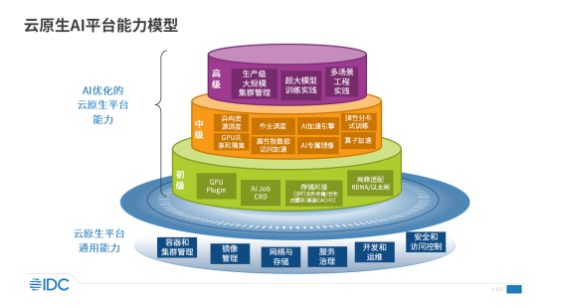 QQ截图20211111112922.png