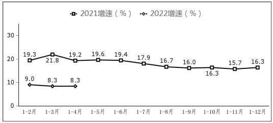 QQ截图20220104093506.png
