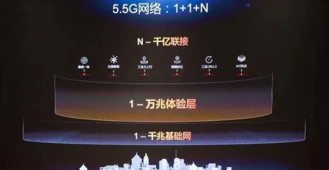 QQ截图20211119092508.png