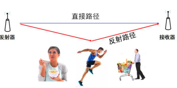 QQ截图20211119092508.png