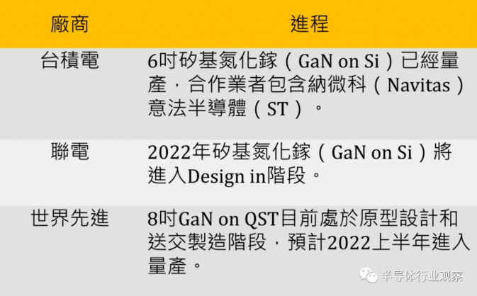 QQ截图20211119092508.png