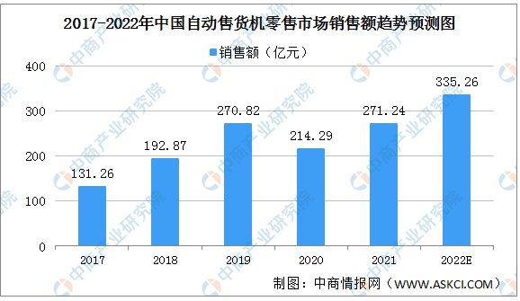 QQ截图20211119092508.png