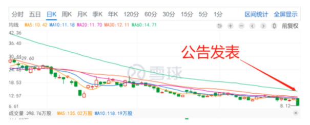 QQ截图20211119092508.png