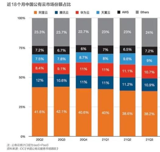 QQ截图20211119092508.png