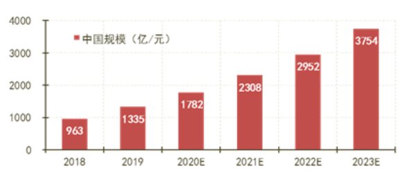 QQ截图20211119092508.png