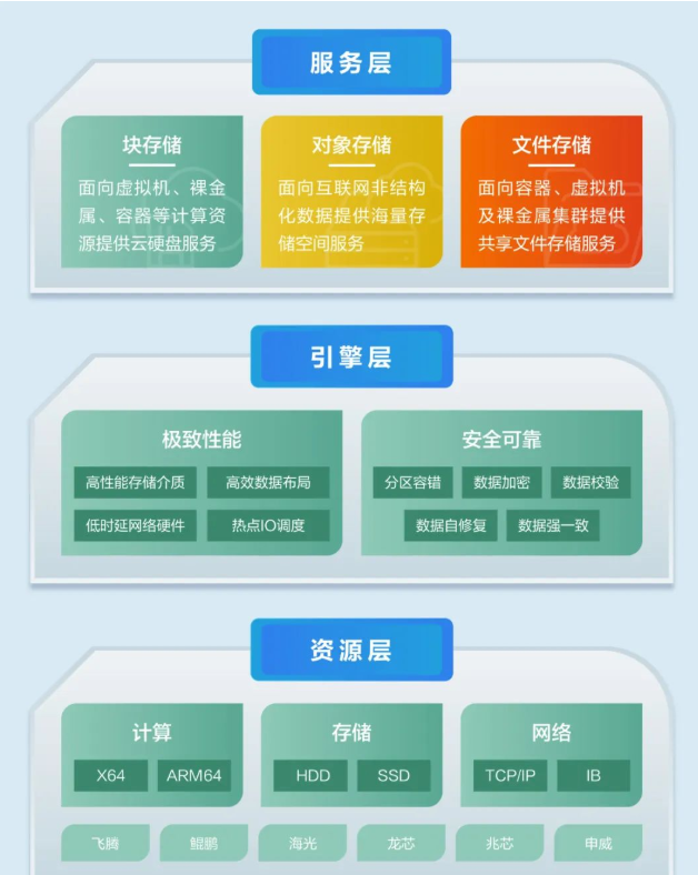 QQ截图20211119092508.png