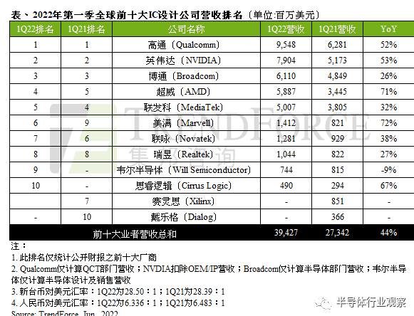 QQ截图20211119092508.png