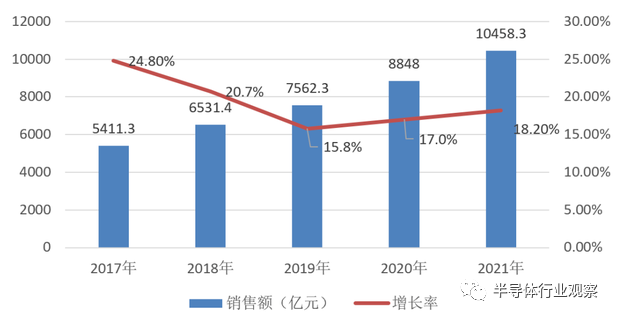 QQ截图20211119092508.png