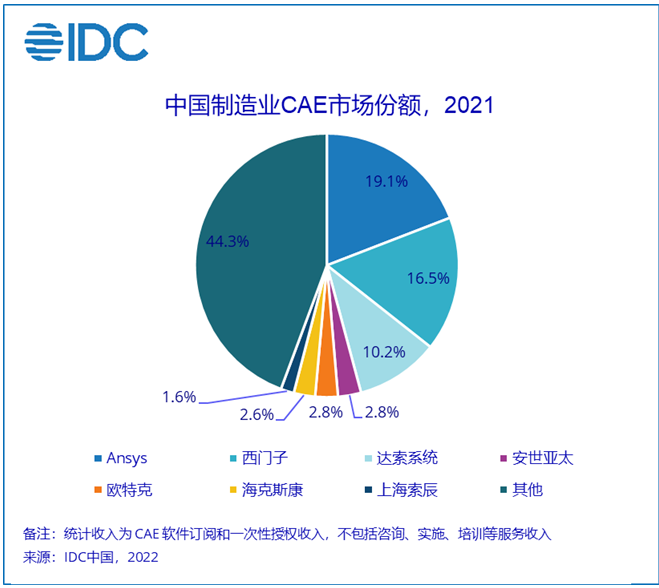 QQ截图20211119092508.png